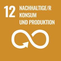 12. Nachhaltige/r Konsum und Produktion